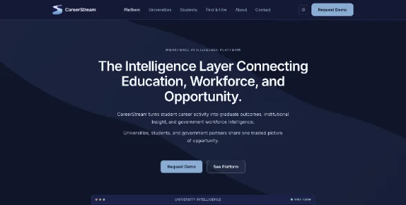 Prototype screenshot